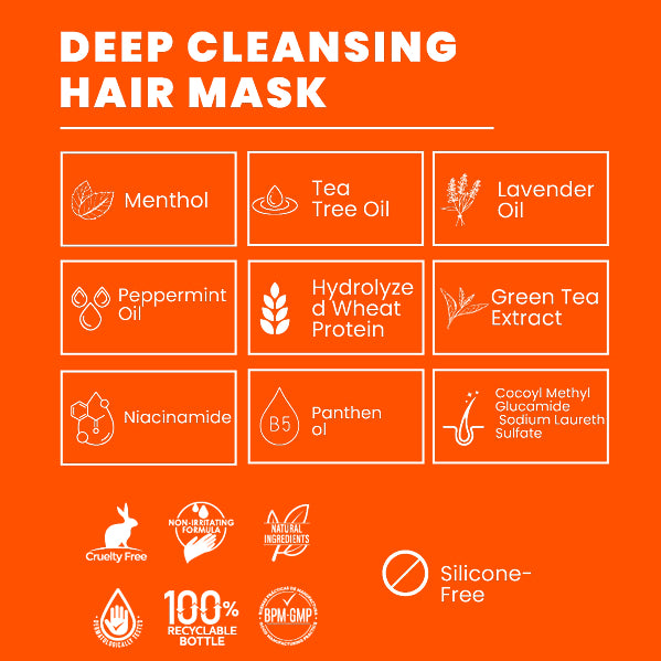 Deep Cleansing Hair Mask