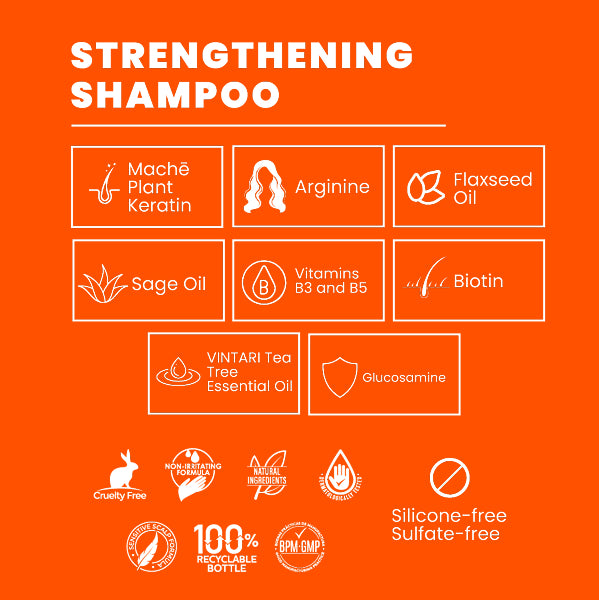 Strengthening Shampoo